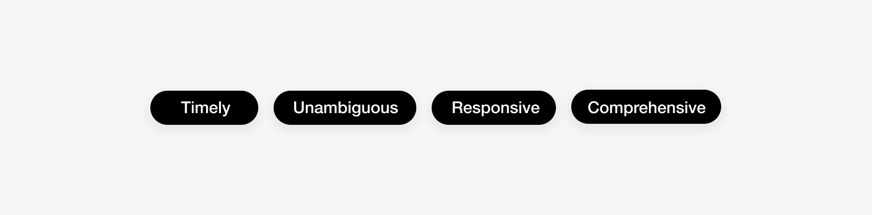design system case study